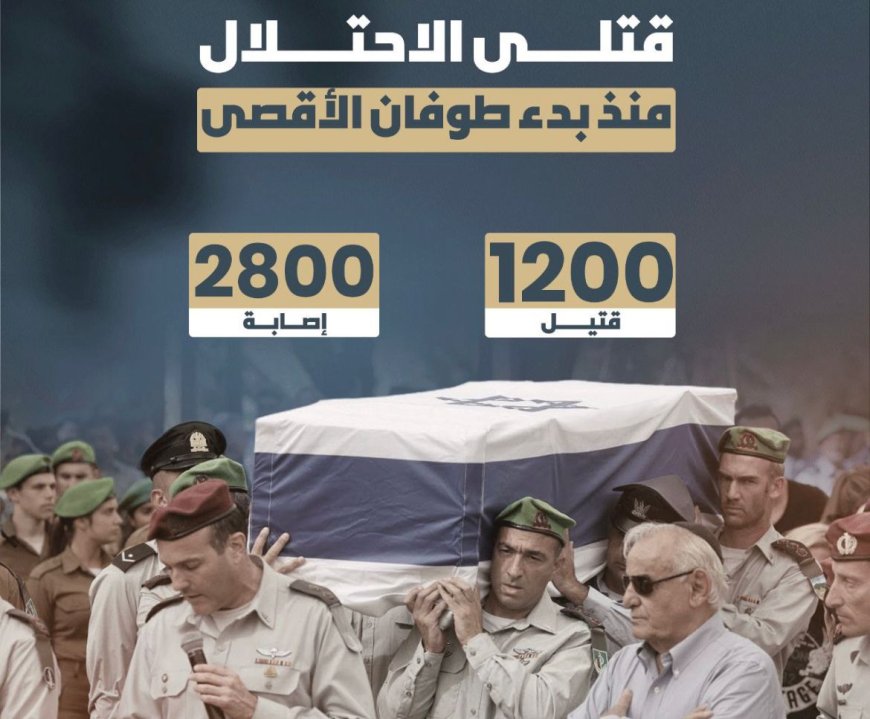 ‏1200 إسرائيلي قُتلوا وأكثر من 2800 أصيبوا منذ بدء اقتحام غلاف غزة.