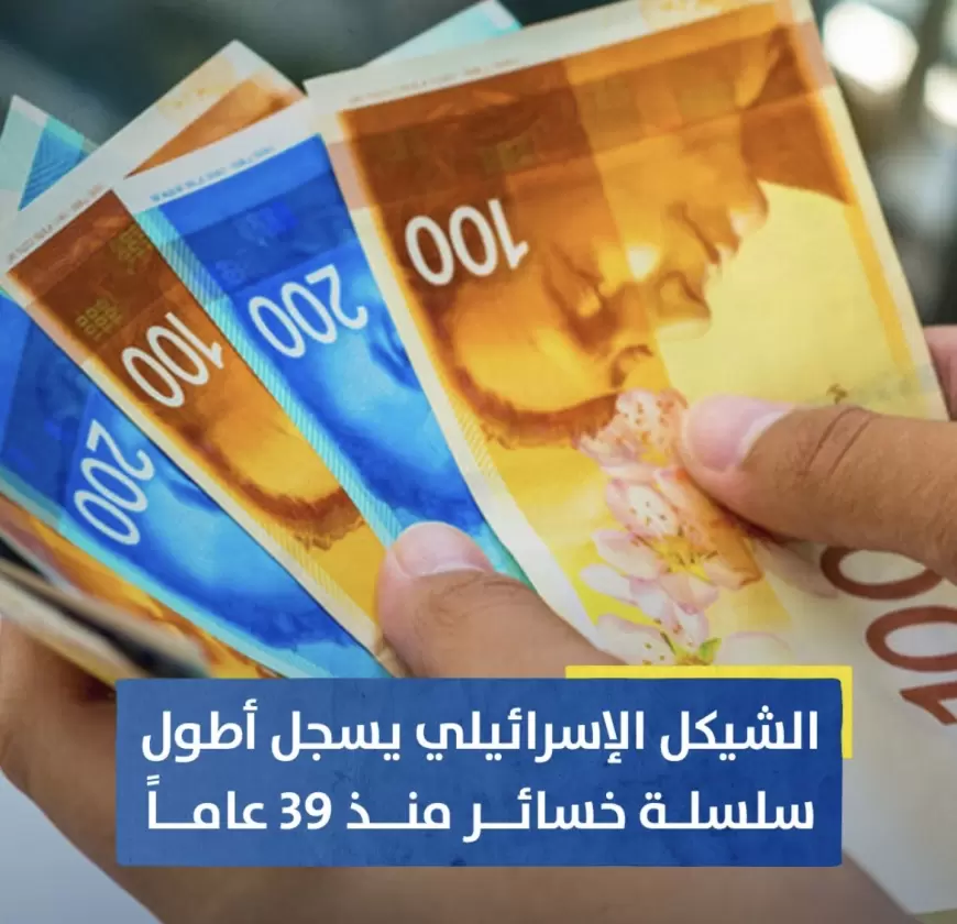 ‏وكالة بلومبيرغ الأميركية أشارت إلى أن التراجعات التي يشهدها الشيكل قد تستمر لفترة أطول مع غياب أي حلول للحـ.ـ.ـرب الإسرائيلية على ⁧‫غزة‬⁩ ‏