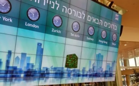 تعافي سوق الأسهم في تل أبيب عقب التصدي لهجوم حزب الله