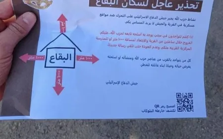 الجيش الإسرائيلي يرمي مناشير تحذيرية لأهالي البقاع
