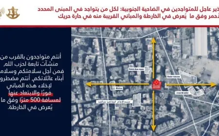 انذار عاجل الى سكان الضاحية الجنوبية في بيروت