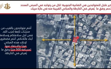 المتحدث باسم جيش الاحتلال:  تحذير عاجل لسكان حي حارة حريك لإخلاء مباني