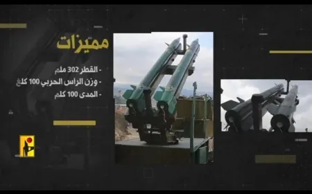بالفيديو -الحز..ب أدخل سلاحاً جديداً إلى المعركة: صاروخ نصر1