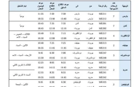 إليكم جدول رحلات الـ MEA من 4 إلى 10 تشرين الثاني