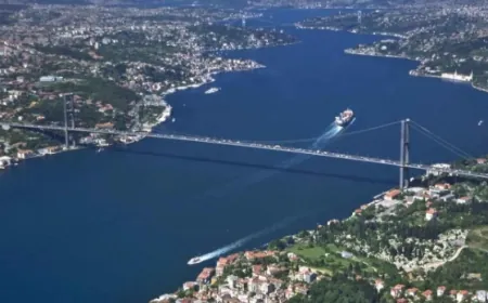 تعليق حركة الملاحة في مضيق الدردنيل التركي