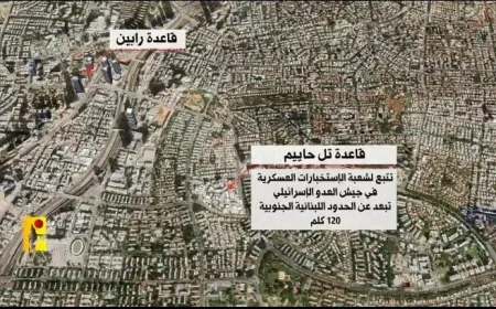 مشاهد من استهداف المقاومة الإسلامية قاعدتَي "تل حاييم" و "بيت ليد"