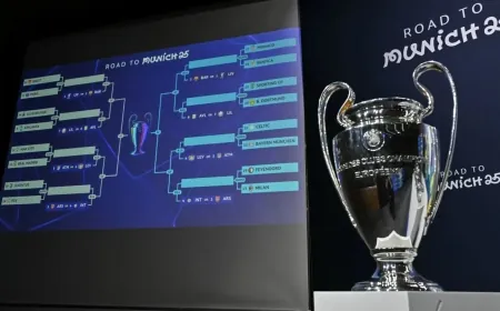 يويفا يخطط لتغييرات جديدة على نظام دوري أبطال أوروبا
