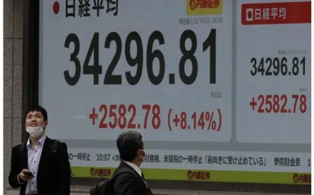 الأسهم العالمية ترتفع وسط ارتياح بعد قرار ترمب تعليق الرسوم