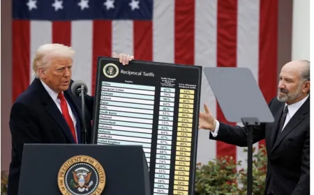 ترمب يقلب النظام الاقتصادي العالمي في أول 100 يوم من ولايته