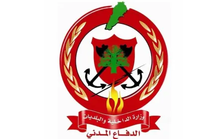 حرائق في مختلف المحافظات والدفاع المدني يتصدّى لها باللحم الحي ويصارع الرياح العاتية