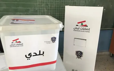 نسبة الشكاوي التي وردت حتى الساعة