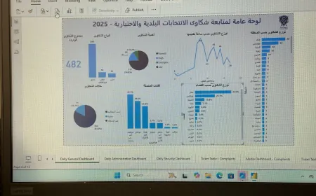 آخر الأرقام حتى الساعة للانتخابات البلدية والاختيارية في محافظتَي لبنان الشمالي وعكار