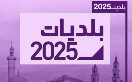 نِسبَةُ الإِقتِراع في مُحافَظات بيروت، البقاع وبعلبك - الهرمل، في الإِنتخابات البلدية والإِختيارية حتى الساعة