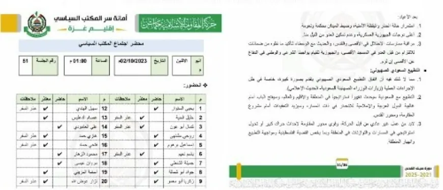 بالوثائق... "حماس" نفذت هجوم 7 تشرين الأول لنسف "اتفاق السلام" بين إسرائيل والسعودية