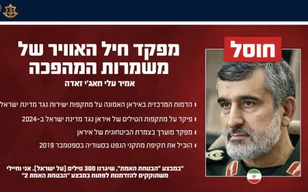 الجيش الإسرائيلي: قتلنا قائد سلاح المسيرات والدفاع الجوي في الحرس الثوري الإيراني.