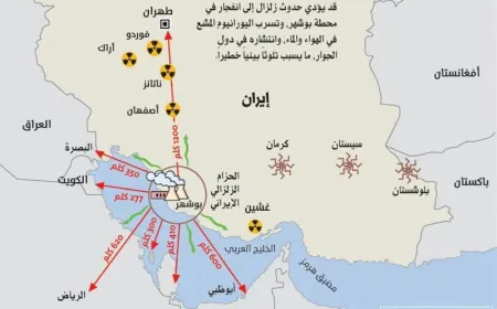 كارثة نووية قد تدمّر الخليج!