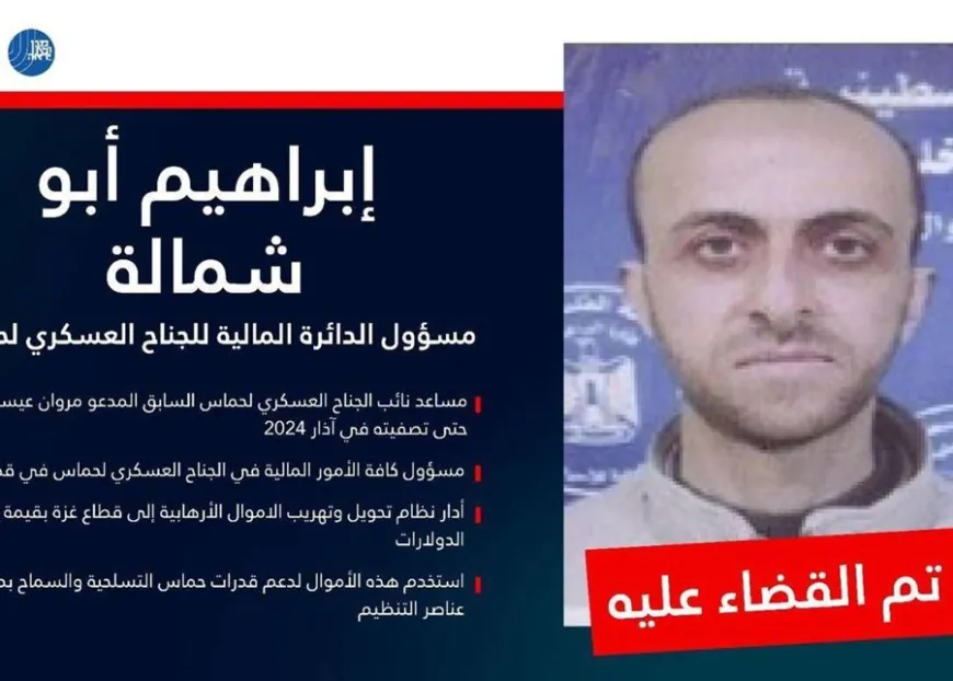إسرائيل تعلن تصفية المدير المالي للجناح العسكري لحماس