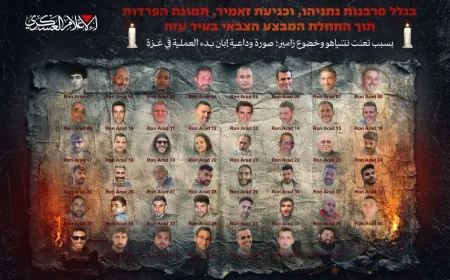 القسام» تنشر «صورة وداعية» للرهائن في غزة... وتتوعّد بمصير رون آراد