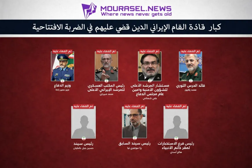 تصفية قمة القيادة الأمنية الإيرانية