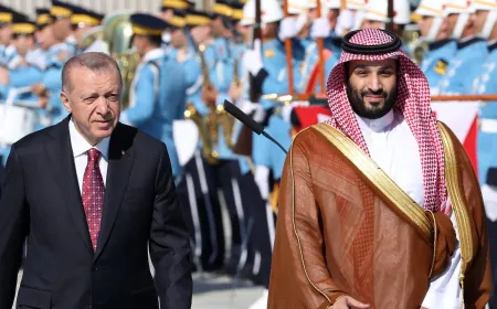 في اتصال مع محمد بن سلمان.. أردوغان يدين الهجمات الحوثية على السعودية