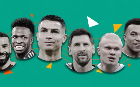 هذه أجور رونالدو وميسي وصلاح.. قائمة اللاعبين الـ10 الأعلى دخلًا في العالم